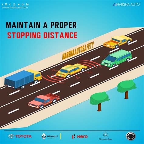 Maintaining a Safe Distance from Other Vehicles