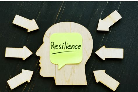 Managing Setbacks and Challenges: Staying Resilient