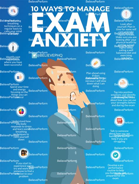 Managing Stress and Anxiety before an Unprepared Examination: Effective Strategies