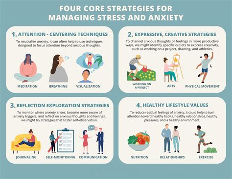 Managing Stress and Anxiety to Minimize Dream Disruptions