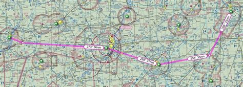 Mapping Out Your Flight Plan to Achievement