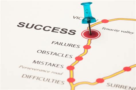 Mapping Your Route to Success