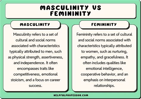 Masculinity and Femininity: Deconstructing Gender Norms Through Bald Hairstyle Ambitions