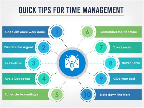 Mastering Effective Time Management Techniques