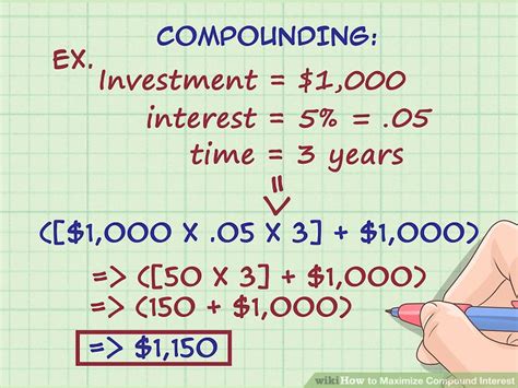 Maximizing the Advantages of Compound Interest with an Account Statement