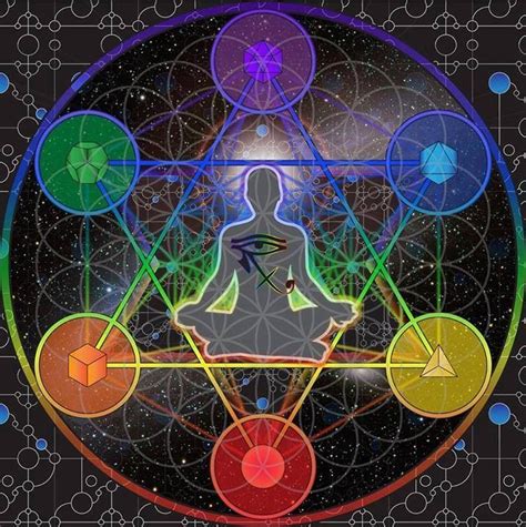 Meditation and Visualization: Enhancing Spiritual Practices with the Sacred Geometric Symbol