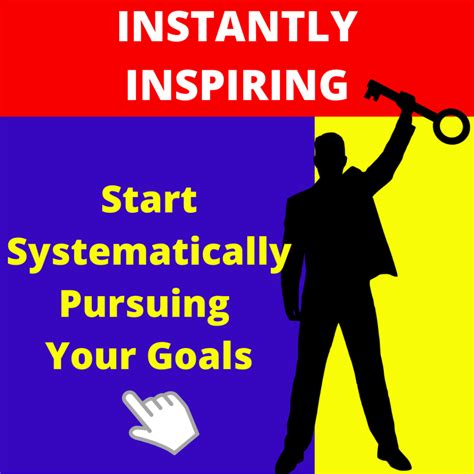 Minimum System Specifications for Pursuing Your Desired Goals