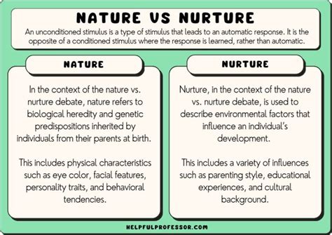 Nature versus nurture: How upbringing shapes illicit desires