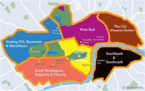 Navigating London's Diverse Neighborhoods: Finding Your Ideal Home