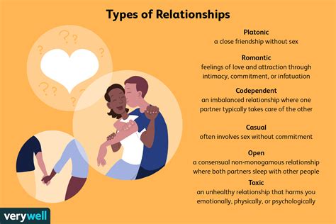 Navigating the Impact of Emotional Disloyalty in Romantic Relationships