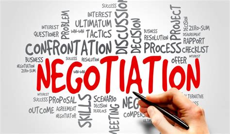 Negotiating the Terms of a Job Agreement