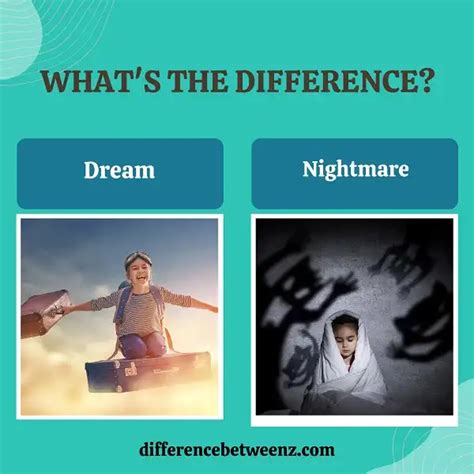 Nightmare vs. Dark Dreams: Understanding the Differences