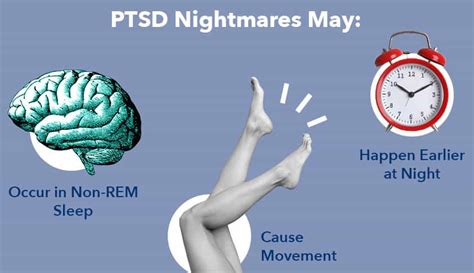 Nightmares and PTSD: The Connection to Driving Anxiety