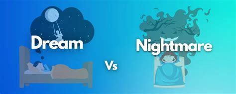 Nightmares vs Negative Dreams: Differentiating the Two