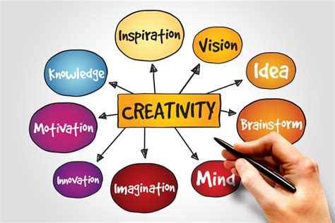 Nourishing Creativity: Techniques and Tactics to Stimulate Your Imagination