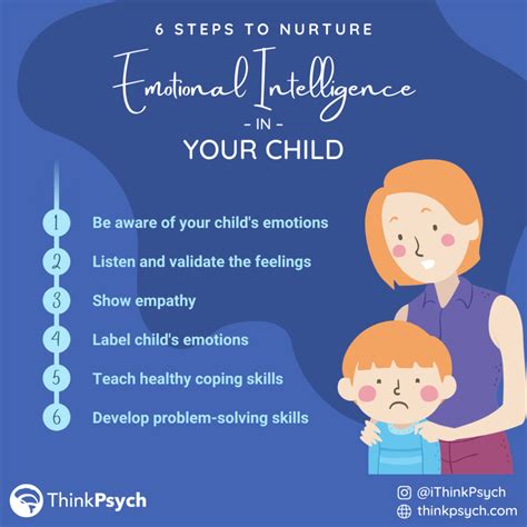 Nurturing Emotional Intelligence in Children