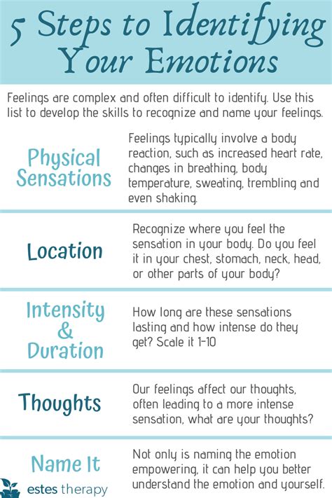 Open Up About Your Emotions