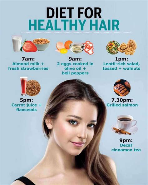 Optimizing Nutrition for Healthy Hair