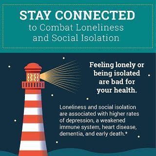 Overcoming Challenges: Dealing with Loneliness and Isolation