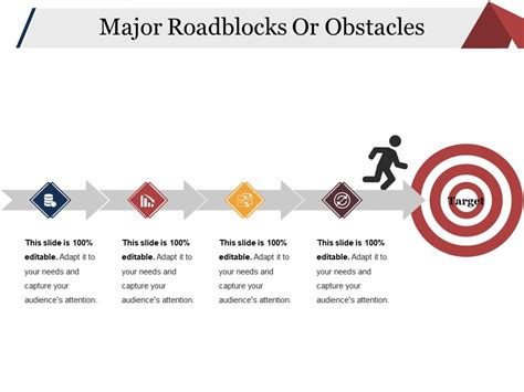 Overcoming Obstacles and Roadblocks