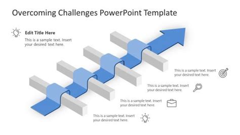 Overcoming Roadblocks: Tackling Challenges to Achieve Your Desired Outcome