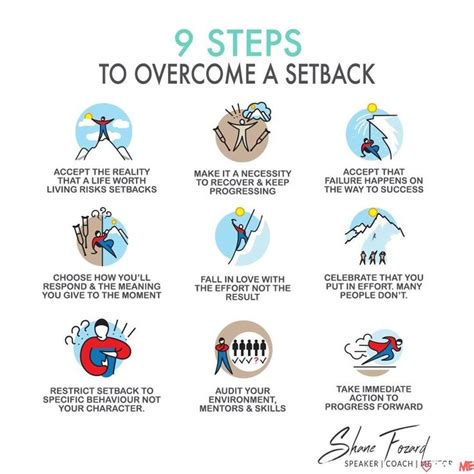 Overcoming Setbacks: Valuable Insights Gained along the Journey to Achievement