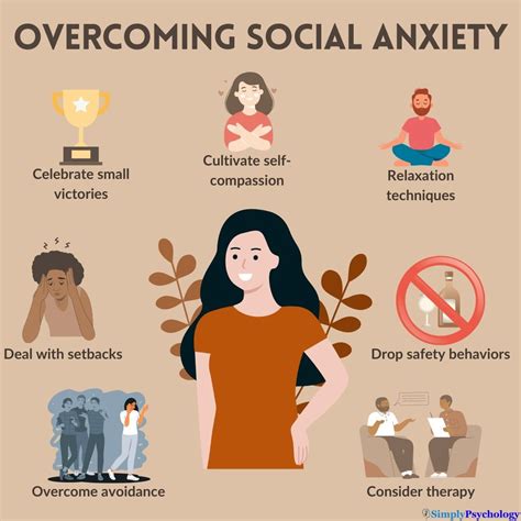 Overcoming Social Anxiety through Dream Encounters