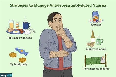 Pain Relief and Anti-Nausea Effects