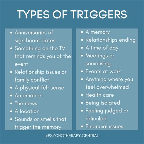 Past Traumas and Subconscious Triggers: Unpacking the Origins of Pursued Reveries