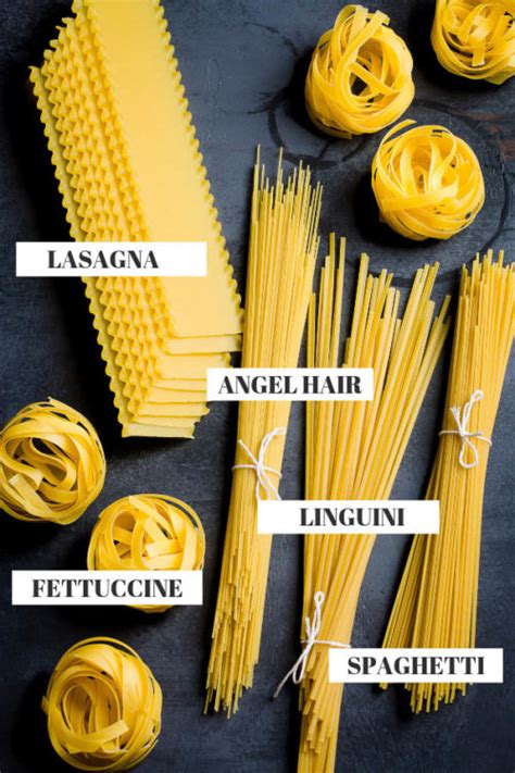 Pasta 101: Get to Know the Various Varieties of Spaghetti