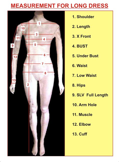 Perfect Fit: Tips for Tailoring Garments to Suit Different Doll Body Types