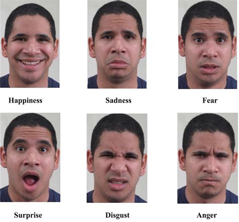 Performance Preparation: Mastering Facial Expressions and Emotional Expression