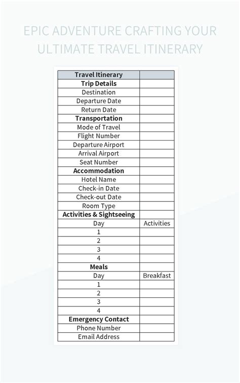 Planning Your Dream Adventure: Crafting a Perfect Itinerary