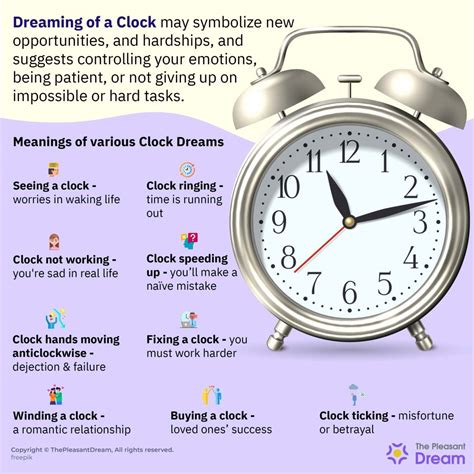 Possible Causes of Dreams About Clocks Stopping