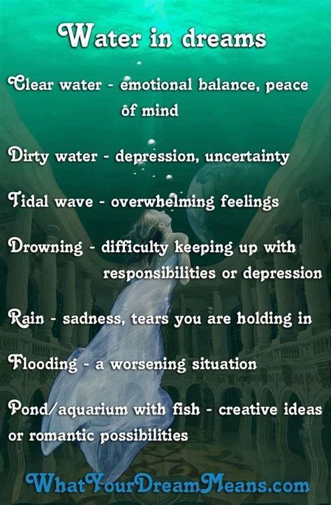 Possible Interpretations and Meanings of Water Offering Dreams