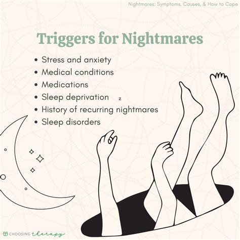 Potential Causes of Toxic Injection Nightmares