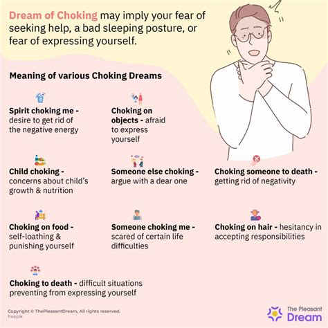 Practical Strategies to Manage Choking Dreams and Their Impact on Your Everyday Life