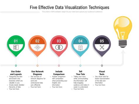 Practical Techniques for Effective Visualization