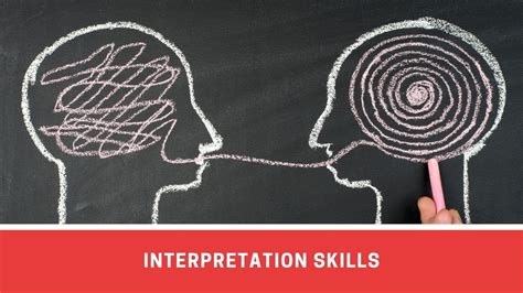 Practical Tools: Applying Interpretation to Real Life