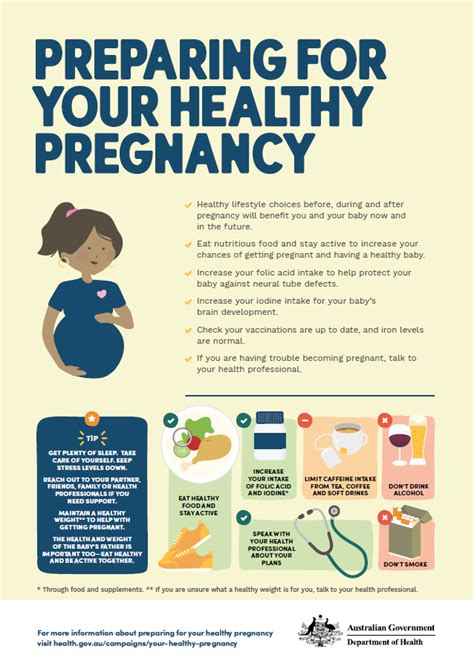 Pregnancy Preparation: Essential Steps for a Healthy and Successful Pregnancy