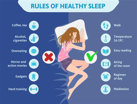 Promoting Healthy Sleep Habits: Tips for a Restful Night's Sleep