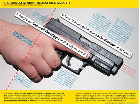 Properly Handling Large Firearms: Expert Advice for Safe Interactions