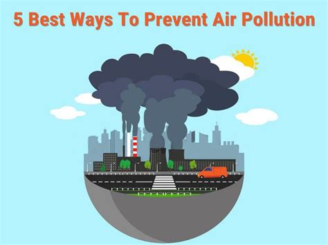 Protection against Airborne Pollutants