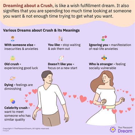 Psychological Analysis: How Dreaming About Your Crush's Departure Can Reflect Your Emotional State