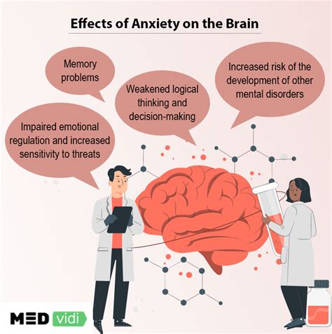 Psychological Aspects: How Stress and Anxiety Impact Dreaming