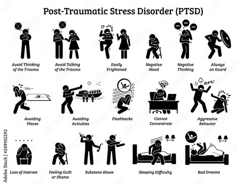 Psychological Disorders and Dreams: Eye Staring as a Symptom