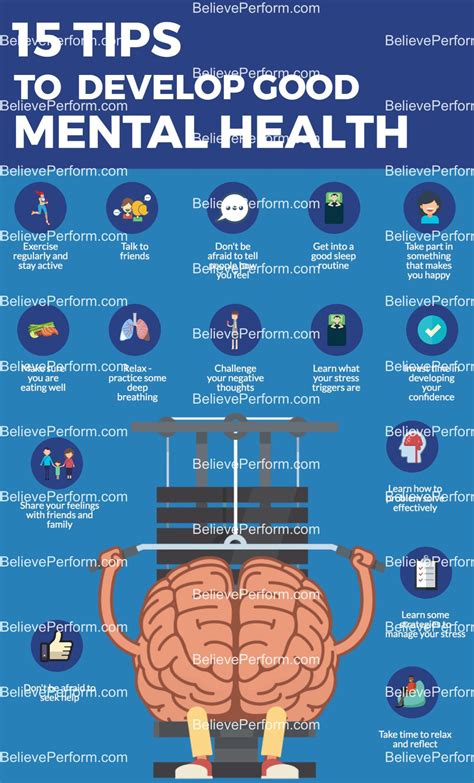 Psychological Insights into Mental Health Consequences