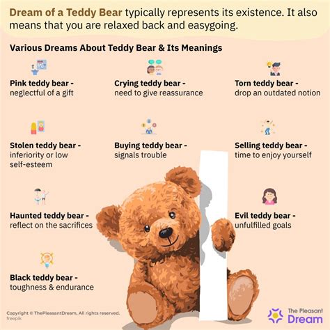 Psychological Interpretation: Exposing the Significance Behind Dreaming of a Young Teddy Bear