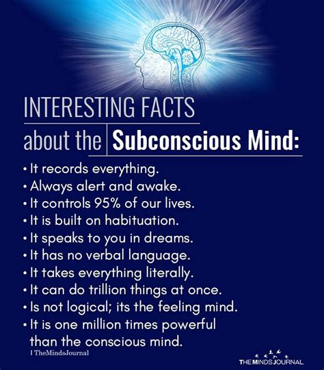 Psychological Interpretations: Revealing the Subconscious Significance