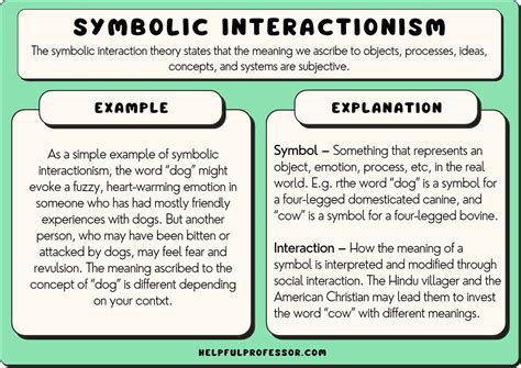 Psychological Interpretations and Symbolic Meanings